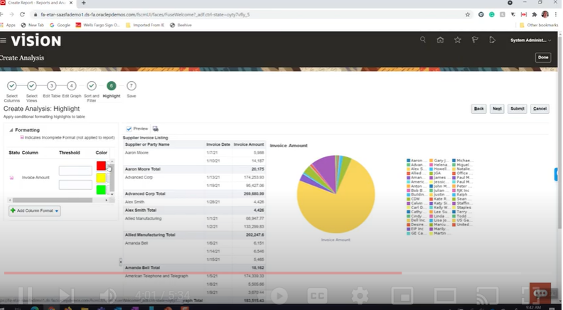 OTBI Analytics